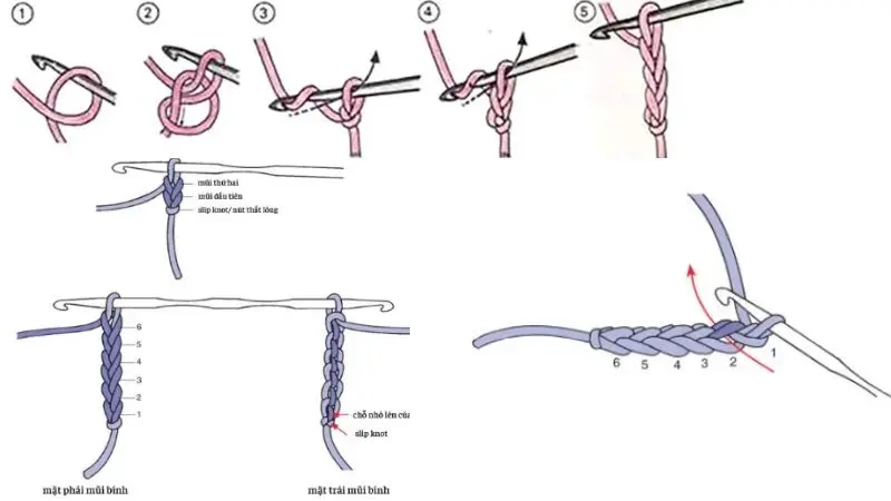 Mũi Bính (Chain Stitch)